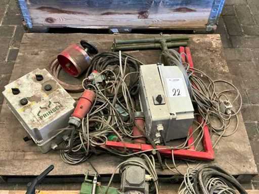 Armées de contrôle