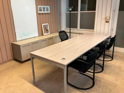 Inhoud directiekamer