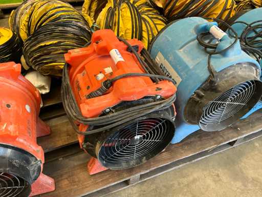 Vortex Axiaalventilator