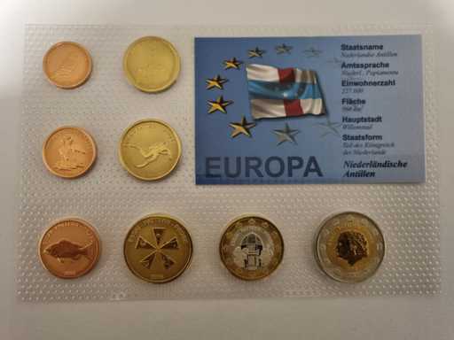 Oekraïne Euro Patroonset 2010 Monster Essai Prototype