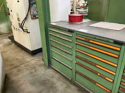 Armoire à outils HAHN+KOLB avec contenu