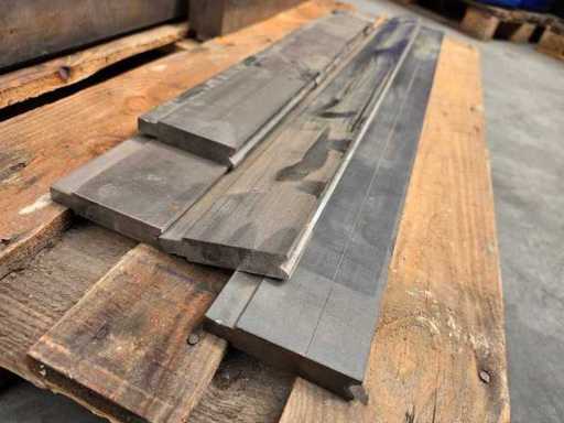 Kantbank - Ondergereedschap - Overige plaatbewerkingsmachines