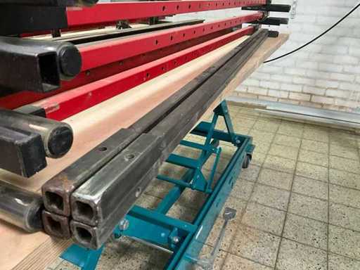 Prelungiri pentru șuruburi de prindere (4x)