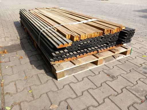 Vuren Thermo gevelplanken (65x)