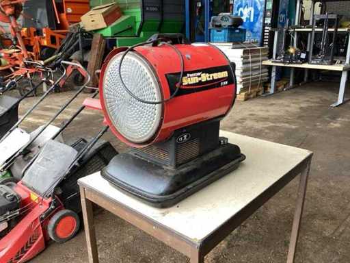 Canon à air chaud Protemp à flux solaire