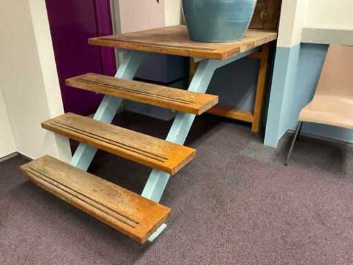Landing stairs