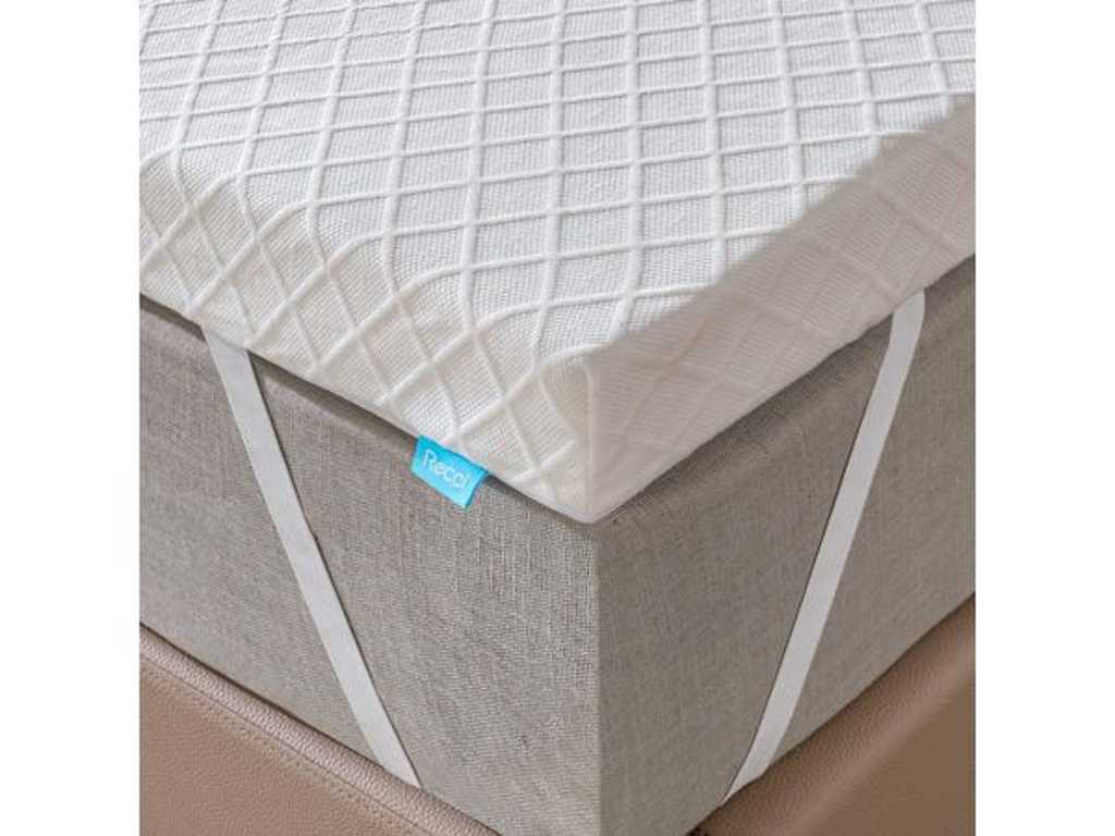 RECCI Memory Foam Mattress Topper 140x190