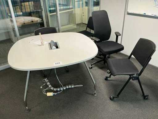 Installation du bureau