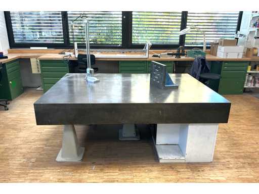 D | Company inventory from closure of a design workshop