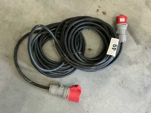 Extension Cable Driving Force