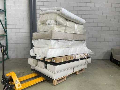 Mărfuri de returnare pe paleți