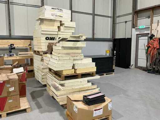 Isolation de la fête