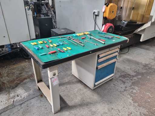 Content Arbeitsbereich