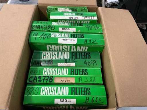 Partij Diverse waaronder,oliefilters,aircofilters enz.