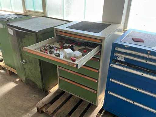 TYPE - Gereedschapskast gevuld