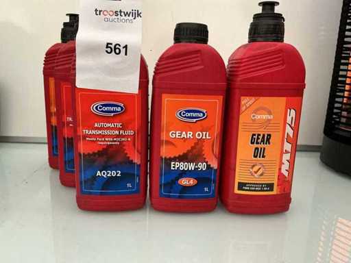 Transmissie Olie