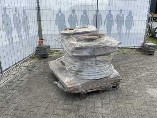 Spitzenbänder