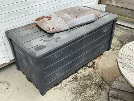 Keter Box
