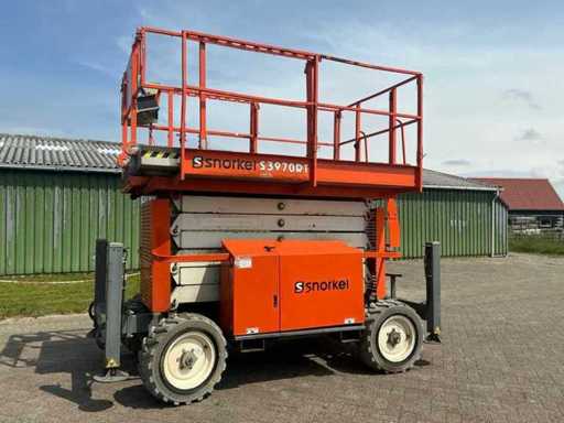 Construction machinery, aerial work platforms, forklifts and tools