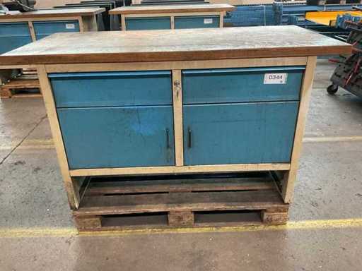 Workbenches