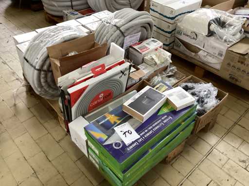 Ongebruikte elektrische apparatuur