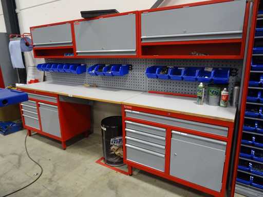 MW Tools - Werkopstelling