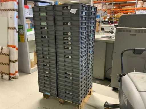 Containere de depozitare Allibert Batch