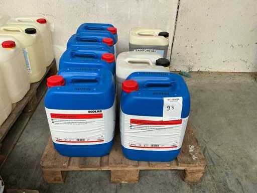 Ecolab P3-Desinfectante Oxonia (5x)