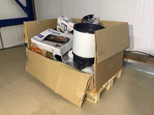 Partij - Electronica