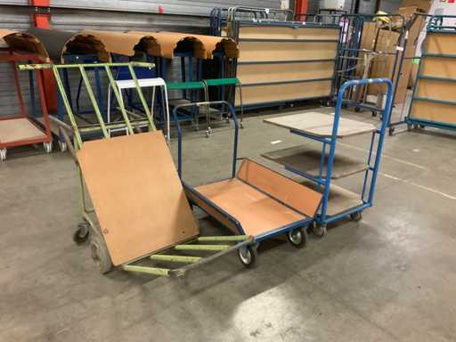 - Other internal transport