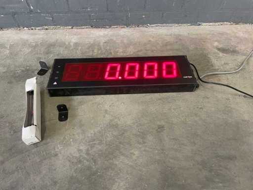 Compteur de vitesse
