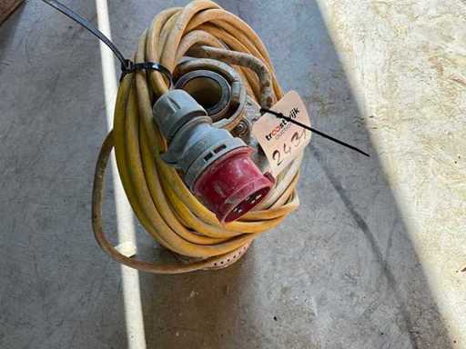 Pompa submersibilă Auras P20A 2018