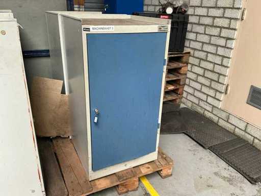 Kind Werkplaatskast (2x)