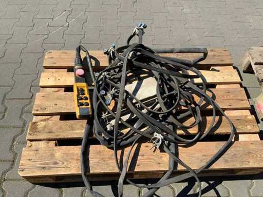 Panel sterowania dźwigiem Abus