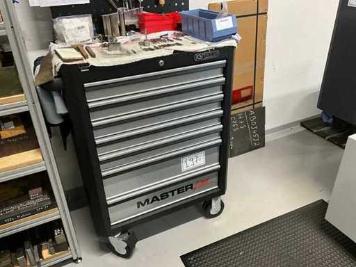 KS TOOLS - Master Line - Werkzeugwagen mit Inhalt