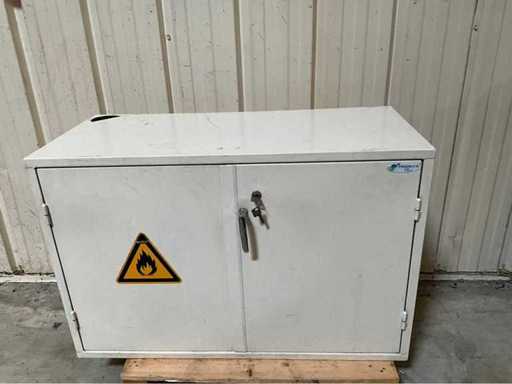 Solvent cabinet