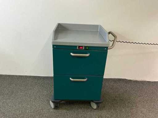 MedSystem - Functional trolleys - Other medical equipment