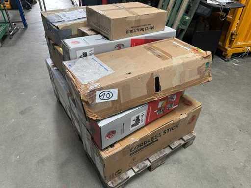 Batch of untested returned goods