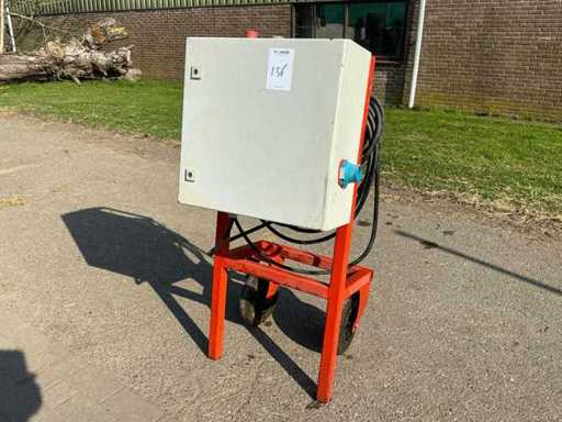 Obudowa przełącznika Rittal z przełączaniem sekwencji