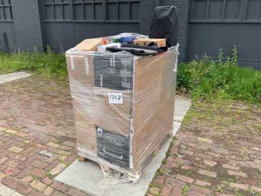Returned goods