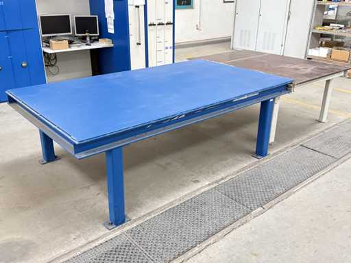   2 assemblagetabellen