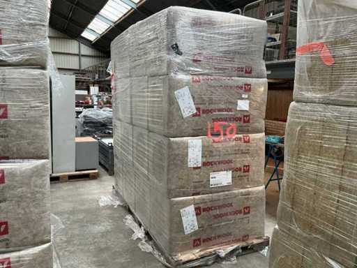 Isolatie Rockwool