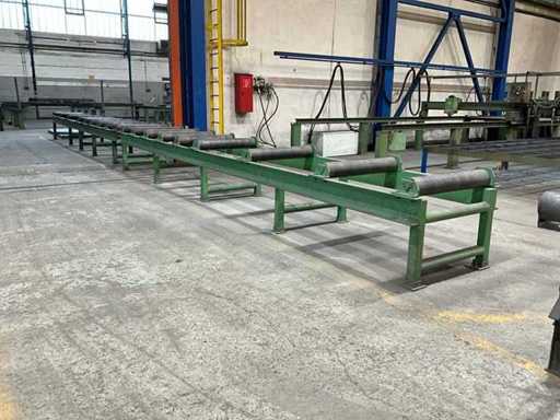 Ciężki przenośnik rolkowy