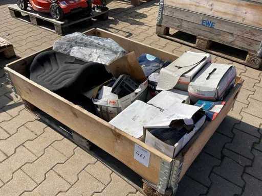 Différentes parties