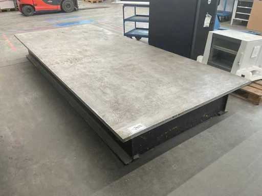 Steel measuring table