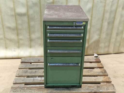 GÖDDE KOMPAKT Werkstattschrank 5-Schubladen mit Inhalt