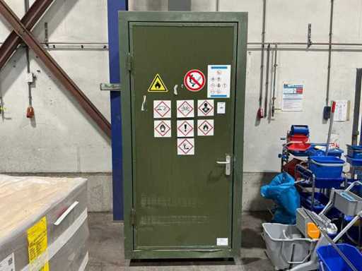 Chemicalien opslagkast