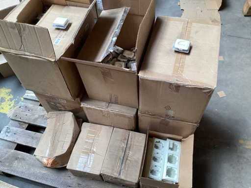 Echipamentul de comutare PALLETDEAL