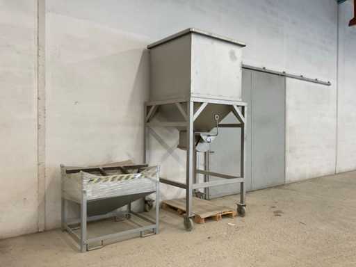 Przemysł spożywczy