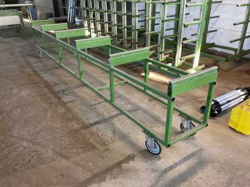 Tramvai de transport cu profil